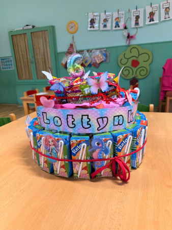 Všechno nejlepší!