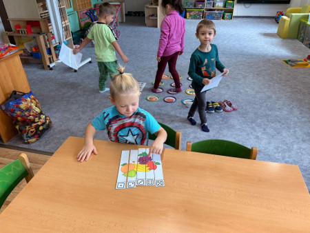 Vše si chceme vyzkoušet